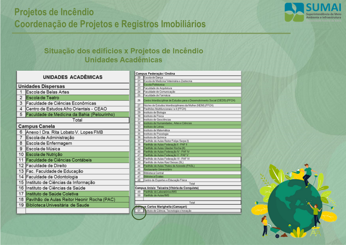 Contratos-PAF - Anvisa